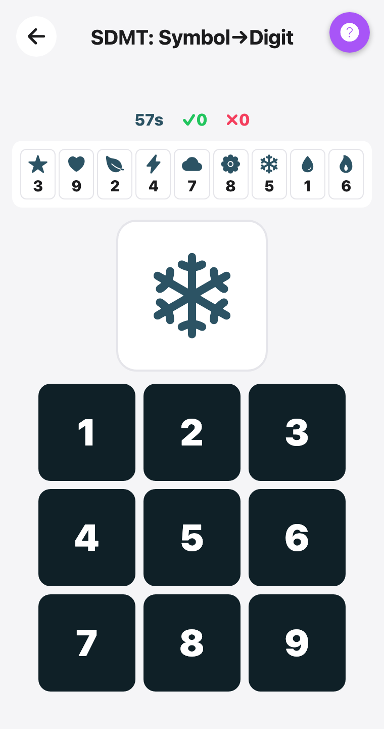 SDMT: Símbolo→Dígito — screenshot