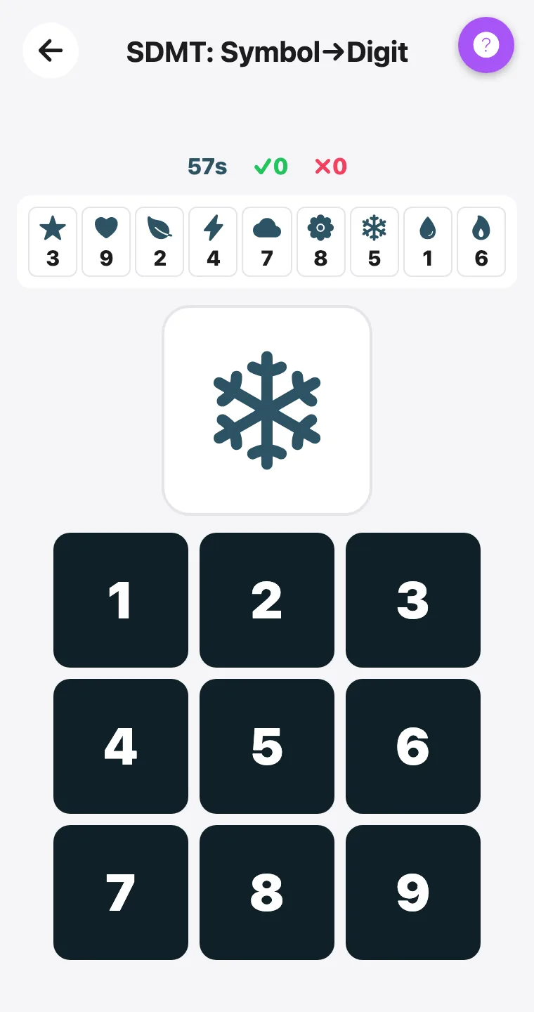 SDMT: Symbol→Digit — screenshot